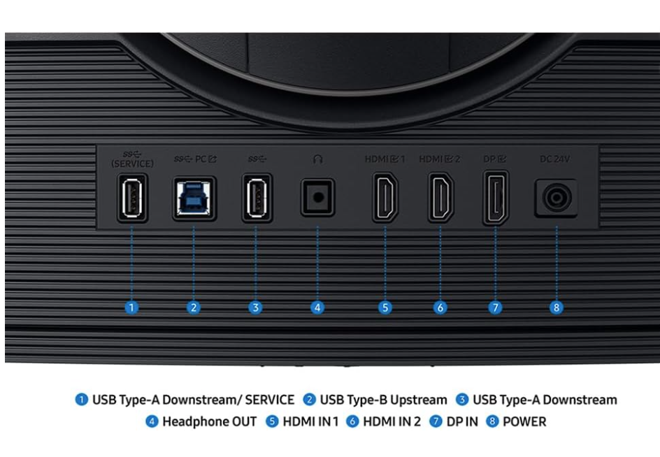 O Monitor Samsung Odyssey G7 de 37 polegadas, com a variedade de conexões disponíveis. O monitor foi pensado para se integrar facilmente a PCs, consoles de nova geração e outros dispositivos.