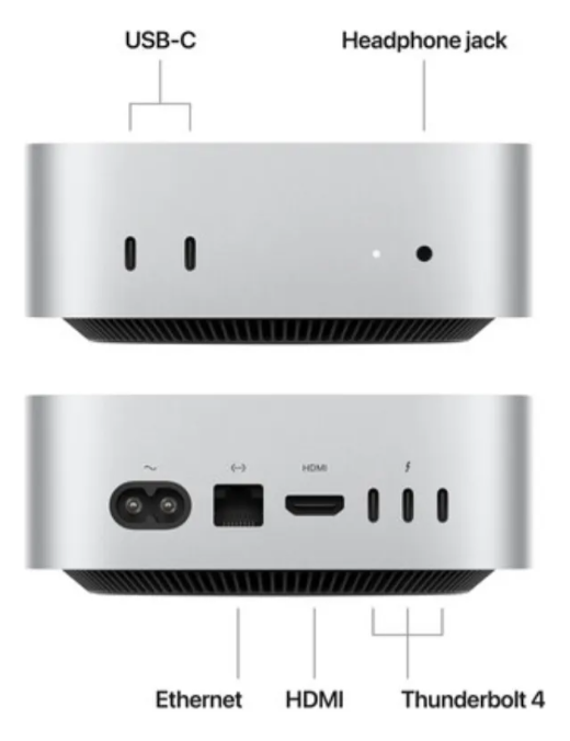 Portas do Mac mini M4 com USB-C, Thunderbolt 4, HDMI, Ethernet e entrada para fones, mostrando conectividade completa do mini PC Apple